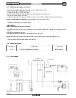 Preview for 204 page of Malaguti SPIDER MAX 500 Diagnostic Manual