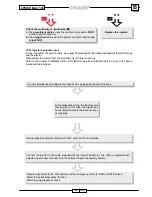 Preview for 208 page of Malaguti SPIDER MAX 500 Diagnostic Manual