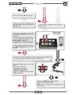 Preview for 215 page of Malaguti SPIDER MAX 500 Diagnostic Manual