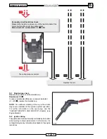 Preview for 218 page of Malaguti SPIDER MAX 500 Diagnostic Manual