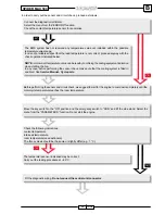 Preview for 221 page of Malaguti SPIDER MAX 500 Diagnostic Manual