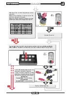 Preview for 222 page of Malaguti SPIDER MAX 500 Diagnostic Manual