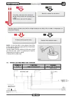 Preview for 224 page of Malaguti SPIDER MAX 500 Diagnostic Manual