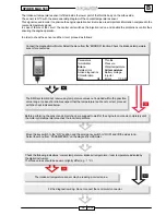 Preview for 225 page of Malaguti SPIDER MAX 500 Diagnostic Manual