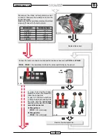 Preview for 226 page of Malaguti SPIDER MAX 500 Diagnostic Manual