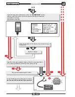 Preview for 230 page of Malaguti SPIDER MAX 500 Diagnostic Manual