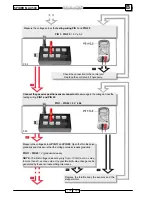 Preview for 232 page of Malaguti SPIDER MAX 500 Diagnostic Manual
