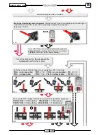 Preview for 238 page of Malaguti SPIDER MAX 500 Diagnostic Manual