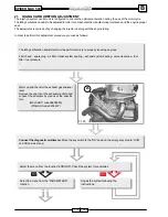 Preview for 240 page of Malaguti SPIDER MAX 500 Diagnostic Manual