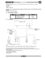 Preview for 243 page of Malaguti SPIDER MAX 500 Diagnostic Manual