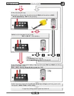 Preview for 246 page of Malaguti SPIDER MAX 500 Diagnostic Manual