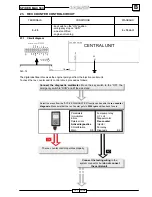 Preview for 247 page of Malaguti SPIDER MAX 500 Diagnostic Manual