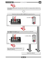 Preview for 249 page of Malaguti SPIDER MAX 500 Diagnostic Manual