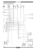 Preview for 250 page of Malaguti SPIDER MAX 500 Diagnostic Manual