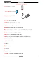 Preview for 255 page of Malaguti SPIDER MAX 500 Diagnostic Manual