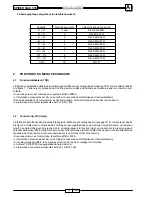 Preview for 261 page of Malaguti SPIDER MAX 500 Diagnostic Manual