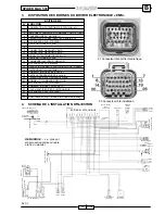 Preview for 284 page of Malaguti SPIDER MAX 500 Diagnostic Manual