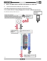 Preview for 301 page of Malaguti SPIDER MAX 500 Diagnostic Manual