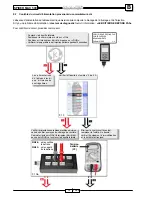 Preview for 303 page of Malaguti SPIDER MAX 500 Diagnostic Manual