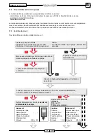 Preview for 311 page of Malaguti SPIDER MAX 500 Diagnostic Manual