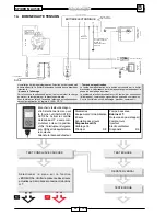 Preview for 339 page of Malaguti SPIDER MAX 500 Diagnostic Manual