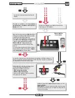 Preview for 340 page of Malaguti SPIDER MAX 500 Diagnostic Manual