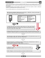 Preview for 350 page of Malaguti SPIDER MAX 500 Diagnostic Manual