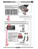 Preview for 351 page of Malaguti SPIDER MAX 500 Diagnostic Manual