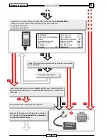 Preview for 355 page of Malaguti SPIDER MAX 500 Diagnostic Manual