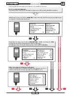 Preview for 361 page of Malaguti SPIDER MAX 500 Diagnostic Manual