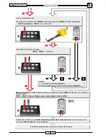 Preview for 371 page of Malaguti SPIDER MAX 500 Diagnostic Manual