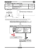 Preview for 372 page of Malaguti SPIDER MAX 500 Diagnostic Manual