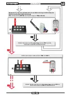 Preview for 373 page of Malaguti SPIDER MAX 500 Diagnostic Manual