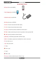 Preview for 380 page of Malaguti SPIDER MAX 500 Diagnostic Manual