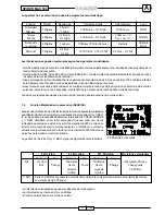 Preview for 384 page of Malaguti SPIDER MAX 500 Diagnostic Manual