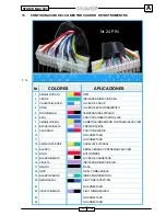 Preview for 396 page of Malaguti SPIDER MAX 500 Diagnostic Manual