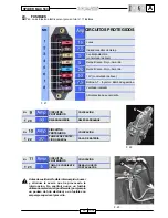 Preview for 402 page of Malaguti SPIDER MAX 500 Diagnostic Manual