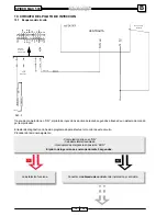 Preview for 430 page of Malaguti SPIDER MAX 500 Diagnostic Manual