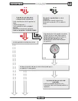 Preview for 445 page of Malaguti SPIDER MAX 500 Diagnostic Manual