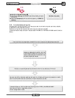 Preview for 458 page of Malaguti SPIDER MAX 500 Diagnostic Manual