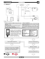 Preview for 464 page of Malaguti SPIDER MAX 500 Diagnostic Manual