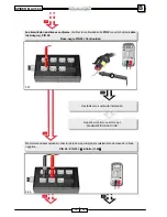 Preview for 466 page of Malaguti SPIDER MAX 500 Diagnostic Manual