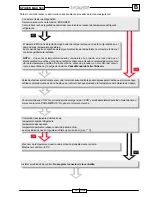 Preview for 471 page of Malaguti SPIDER MAX 500 Diagnostic Manual