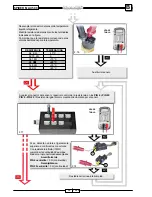 Preview for 472 page of Malaguti SPIDER MAX 500 Diagnostic Manual