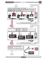 Preview for 481 page of Malaguti SPIDER MAX 500 Diagnostic Manual