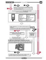 Preview for 487 page of Malaguti SPIDER MAX 500 Diagnostic Manual