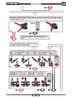 Preview for 488 page of Malaguti SPIDER MAX 500 Diagnostic Manual