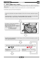 Preview for 490 page of Malaguti SPIDER MAX 500 Diagnostic Manual