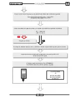 Preview for 491 page of Malaguti SPIDER MAX 500 Diagnostic Manual