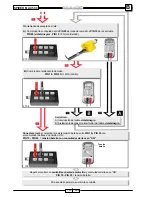 Preview for 496 page of Malaguti SPIDER MAX 500 Diagnostic Manual